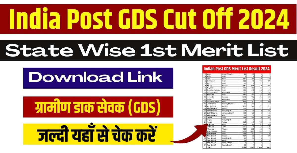 Post Office Cut Off