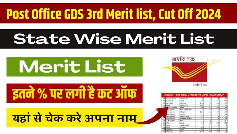 GDS 3rd Merit list, Cut Off 2024