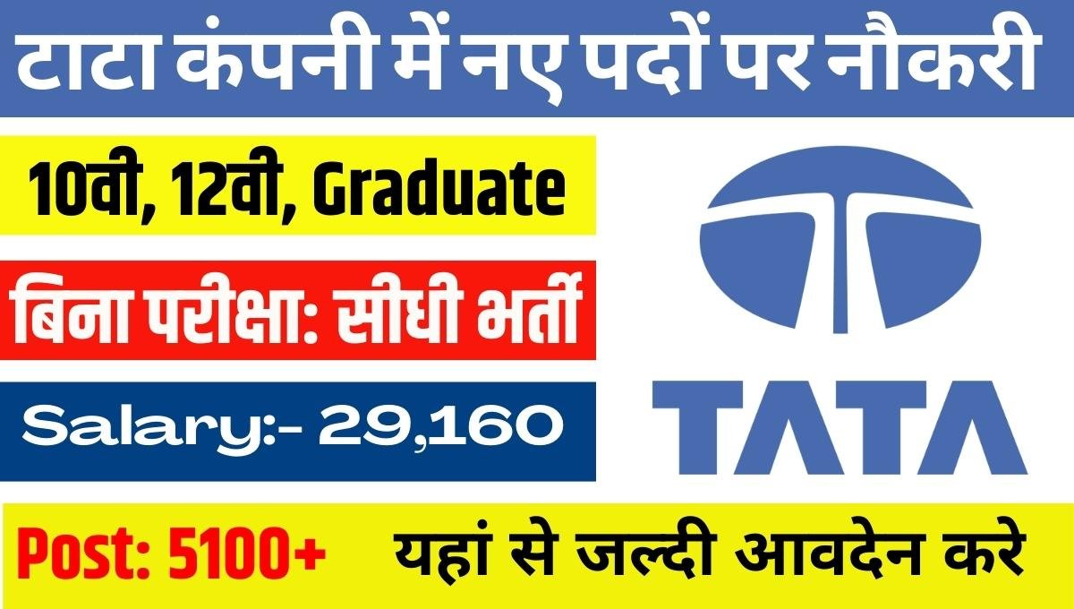 TCS Vacancy 2024