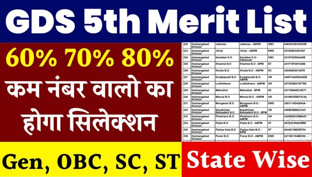 GDS 5th Merit List